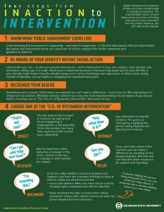 Inaction to Intervention pdf