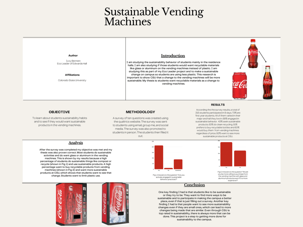 Sustainable Vending Machines Poster