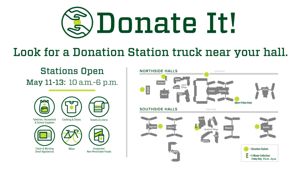 Donation Station Map